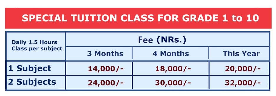 specialtuitionclassfee